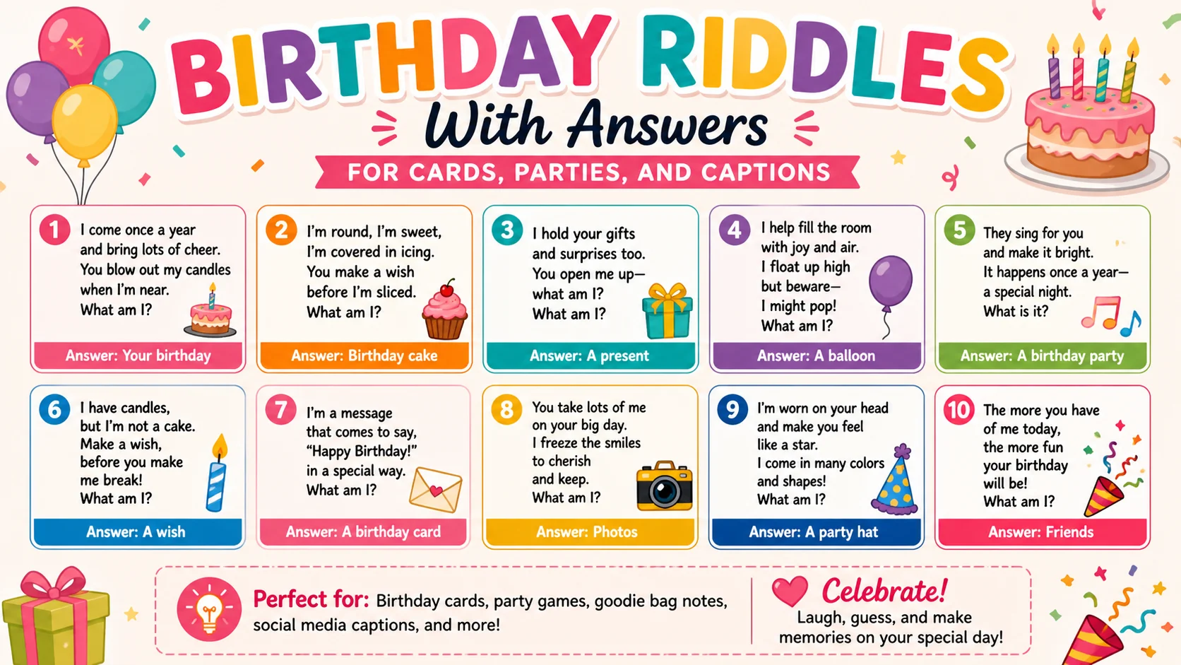 Birthday Riddles With Answers for Cards, Parties, and Captions